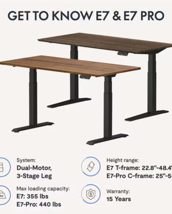 HAT Standing Desk Frame E7 Pro Electric Height Adjustable Desk